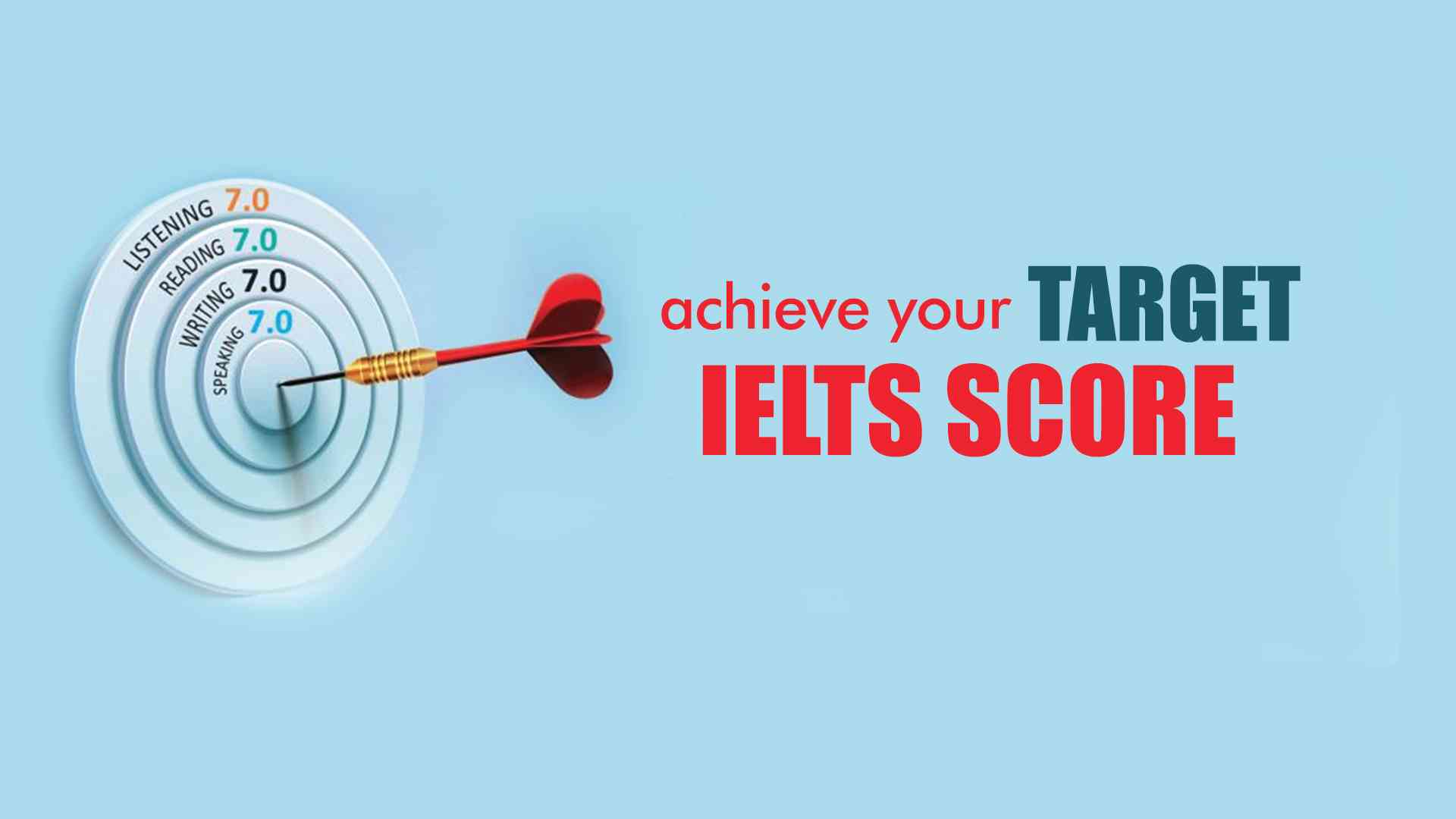 Best Ielts training Madurai